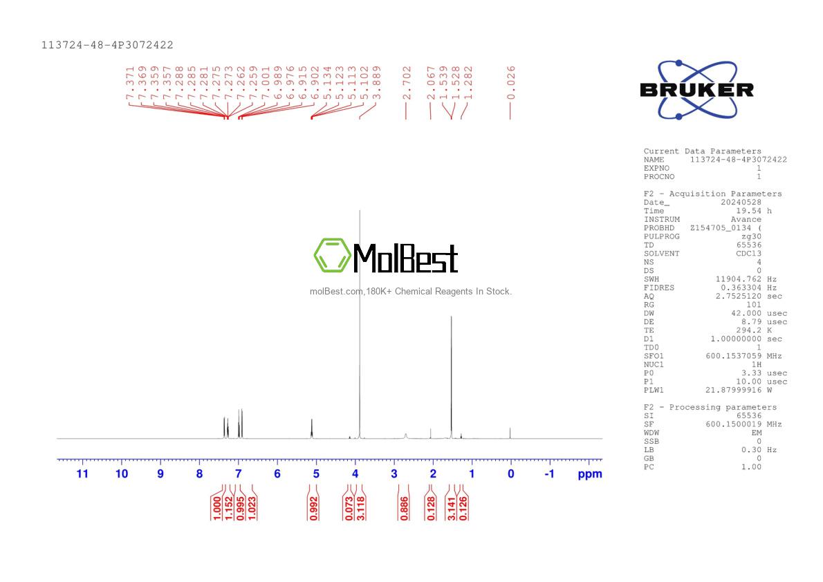 Spektrum pengujian sampel fisik (NMR) 113724-48-4