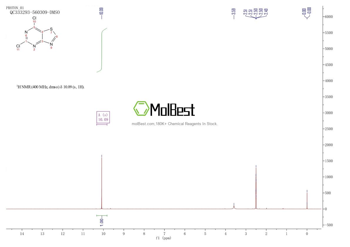 Spektrum pengujian sampel fisik (NMR) 1137278-39-7