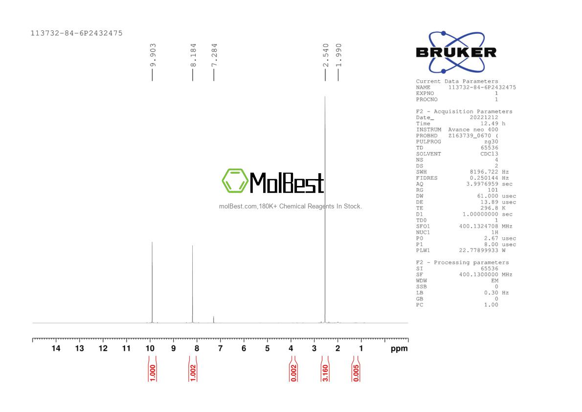Physical sample testing spectrum (NMR) of 113732-84-6