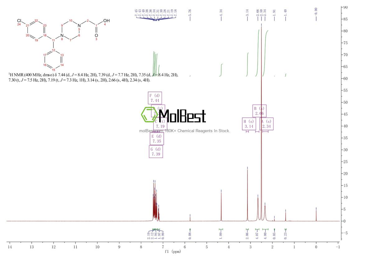 Spektrum pengujian sampel fisik (NMR) 113740-61-7