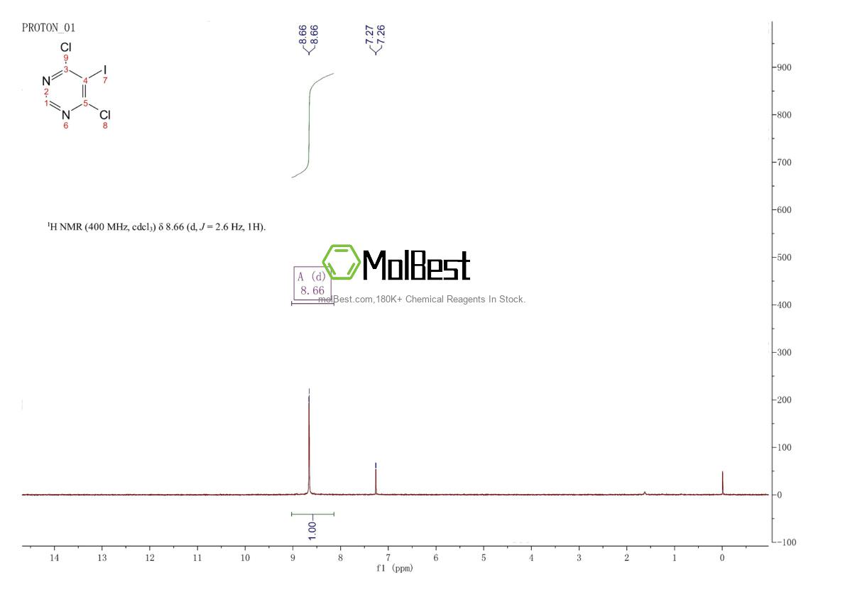 Spektrum pengujian sampel fisik (NMR) 1137576-38-5