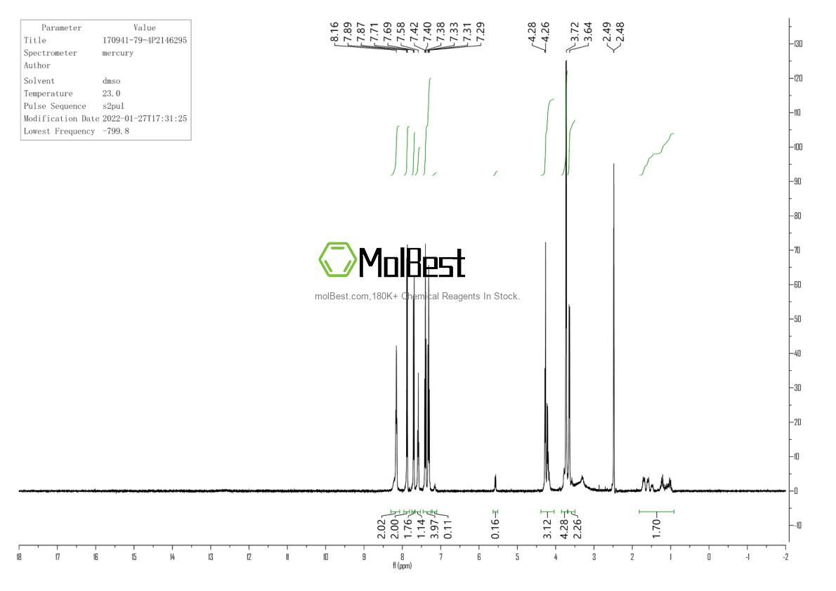 Spektrum pengujian sampel fisik (NMR) 1137725-46-2