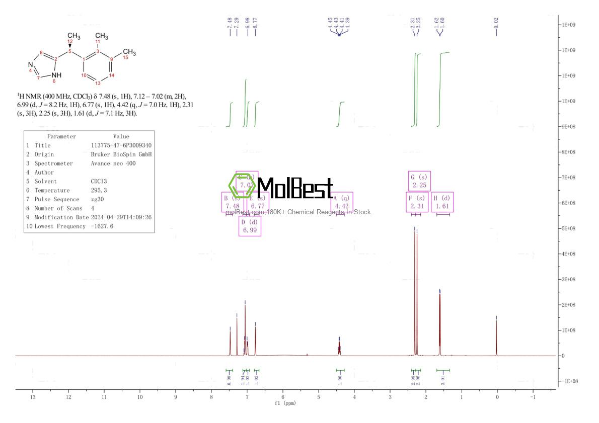 Spektrum pengujian sampel fisik (NMR) 113775-47-6