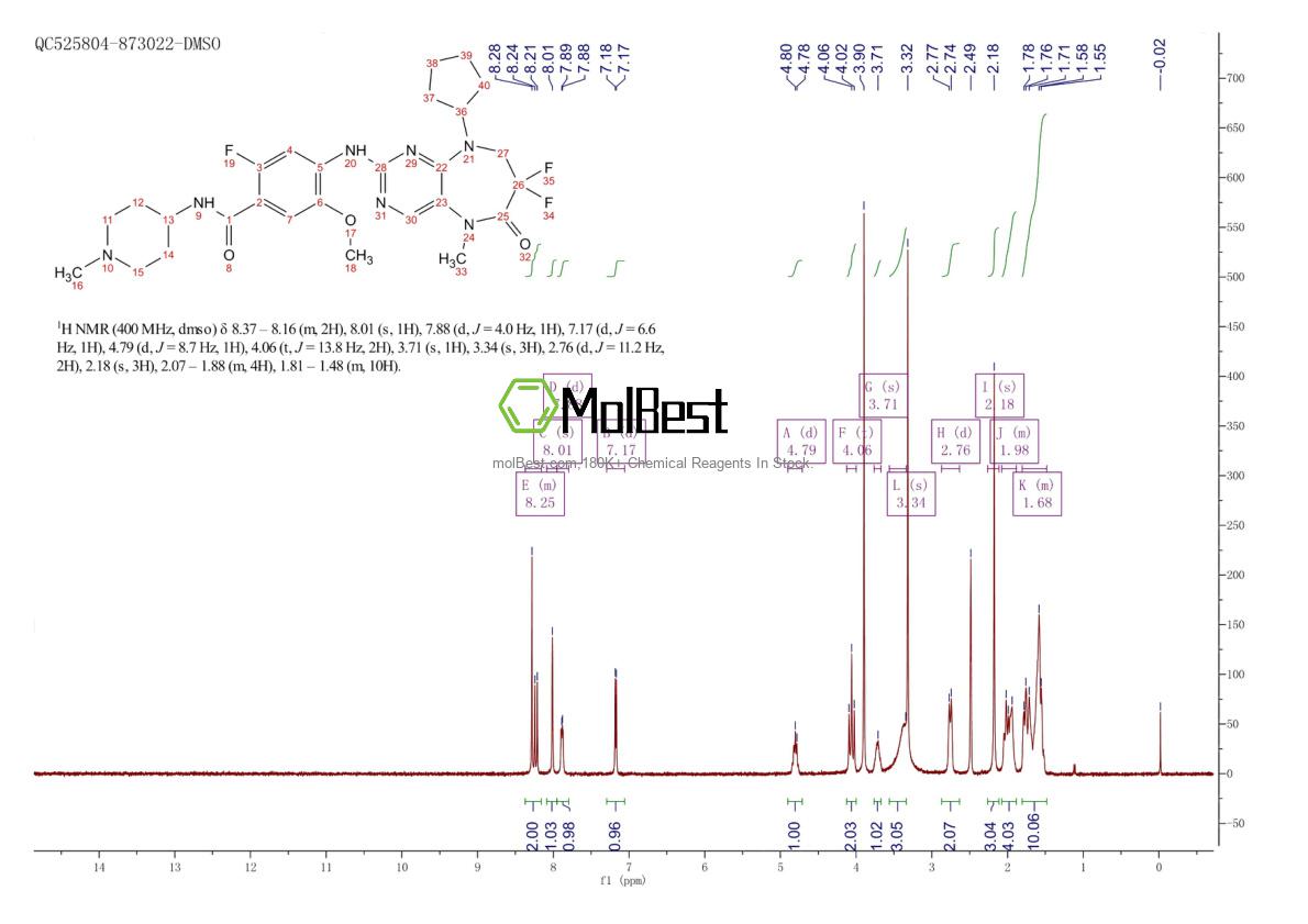 Spektrum pengujian sampel fisik (NMR) 1137868-52-0