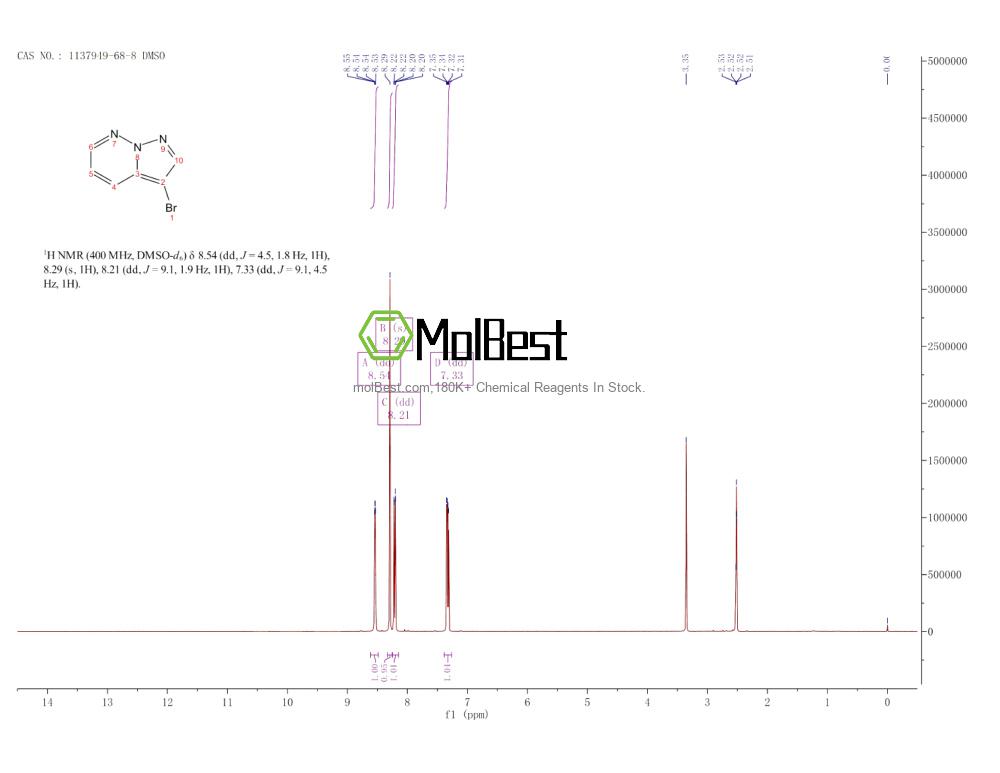 Spektrum pengujian sampel fisik (NMR) 1137949-68-8