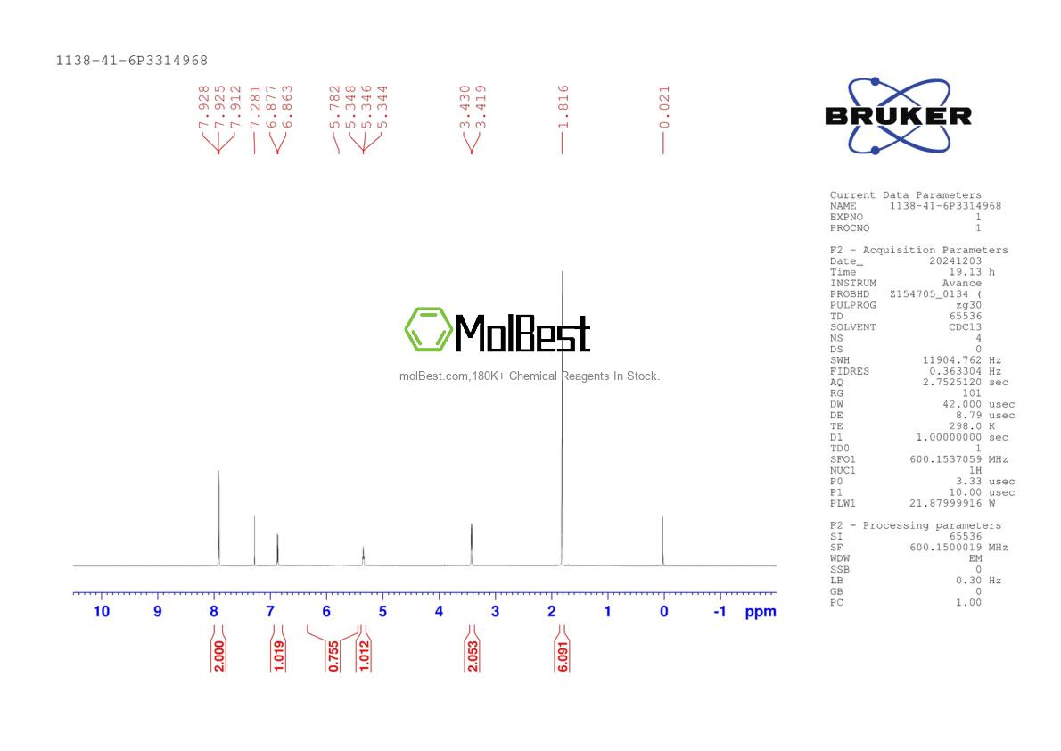 Spektrum pengujian sampel fisik (NMR) 1138-41-6