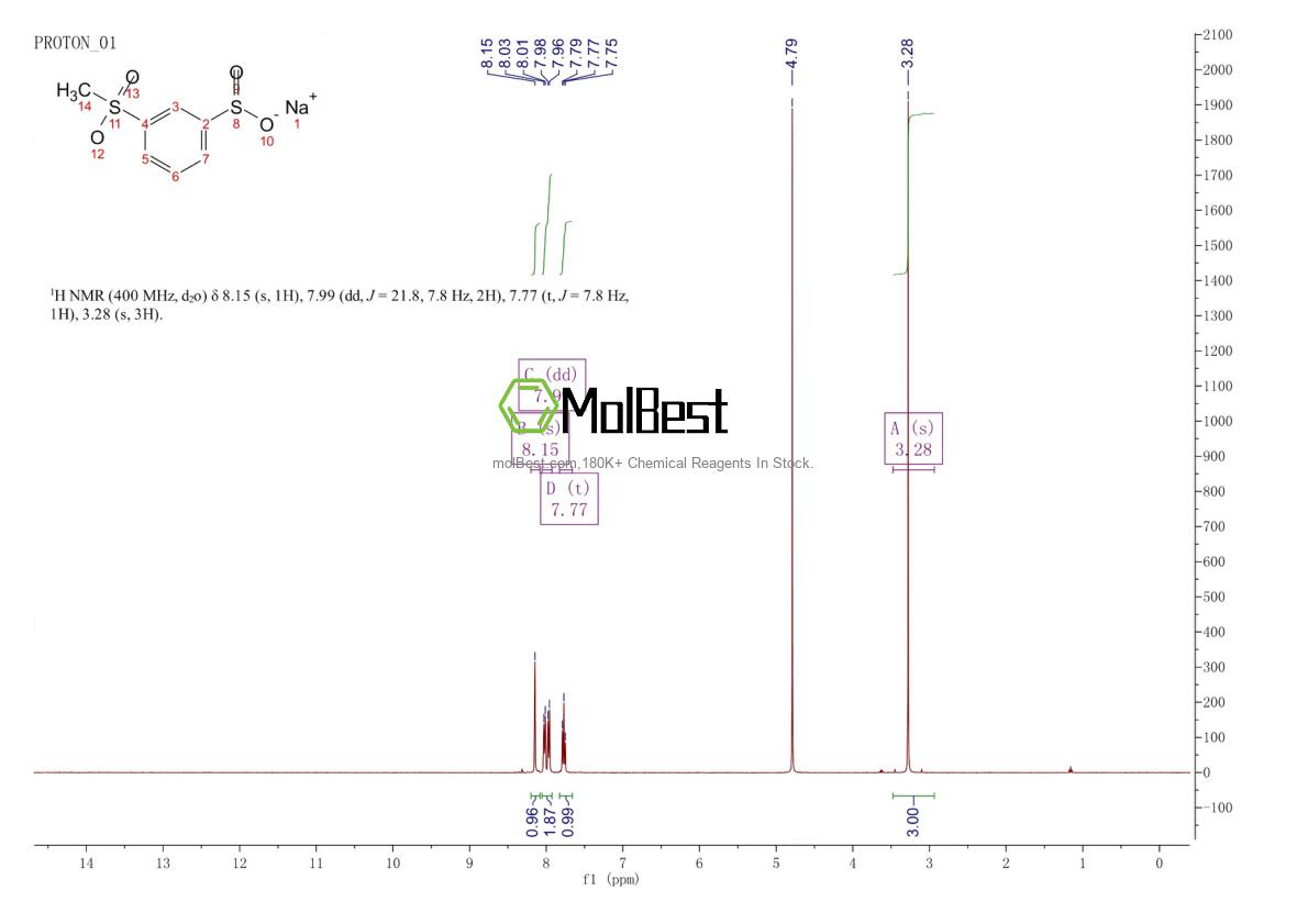 Spektrum pengujian sampel fisik (NMR) 1138034-09-9