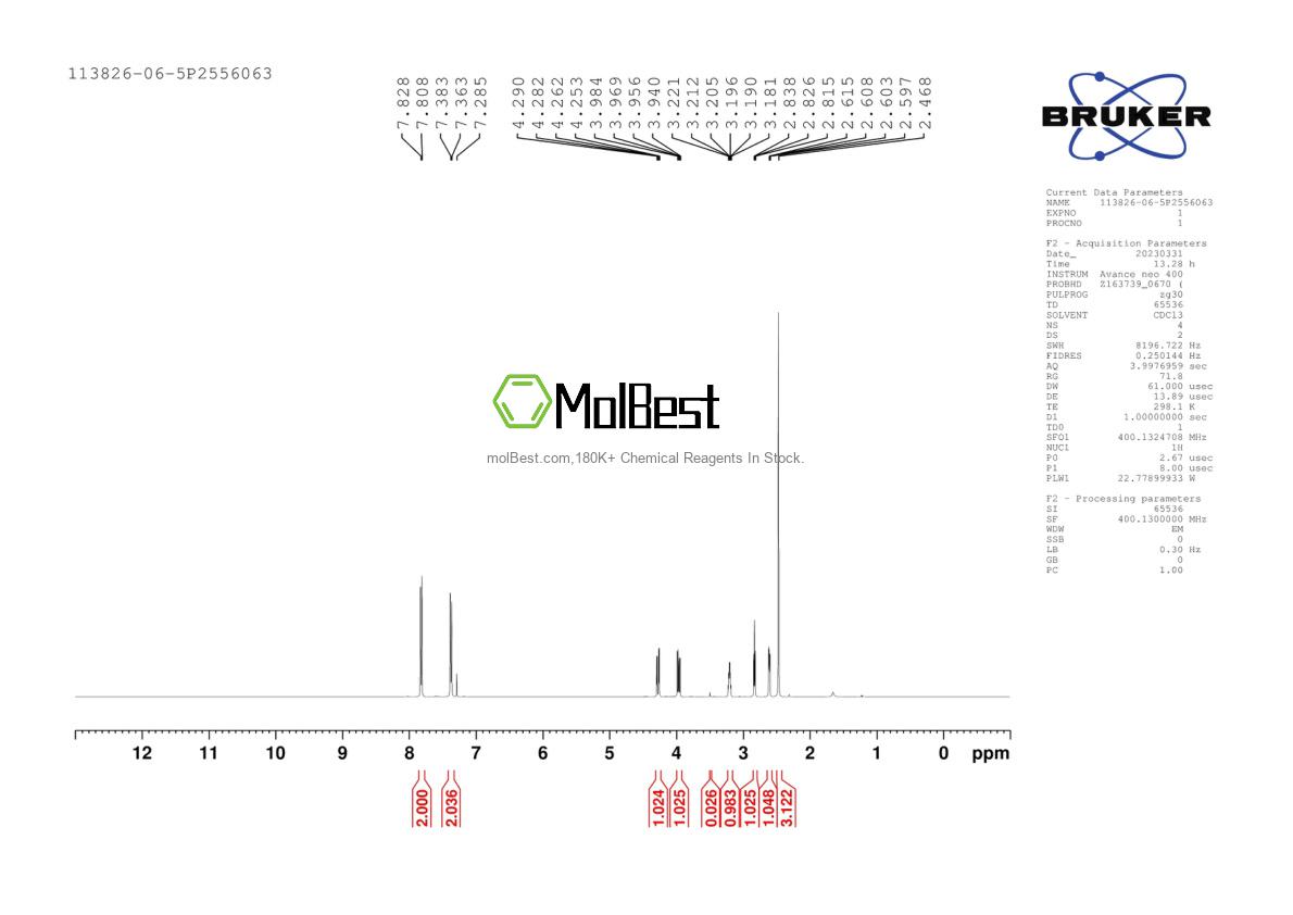 Physical sample testing spectrum (NMR) of 113826-06-5