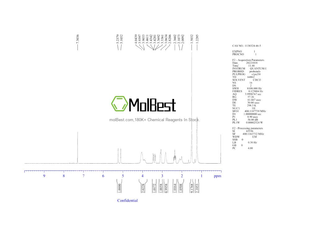 Spektrum pengujian sampel fisik (NMR) 1138324-46-5
