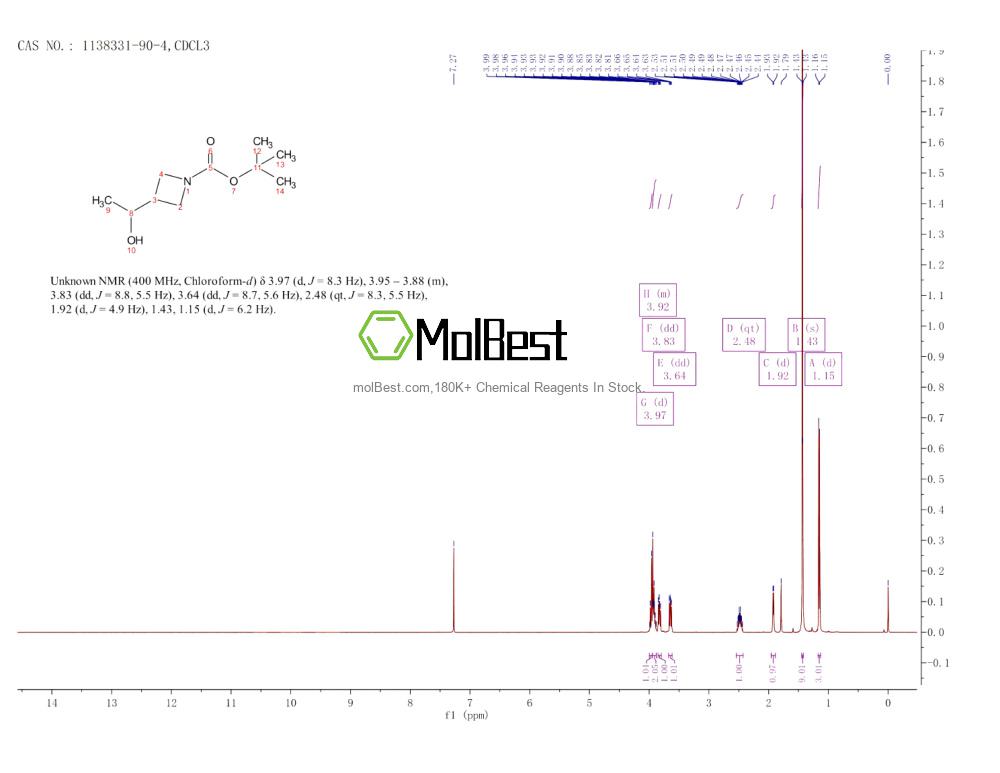 Spektrum pengujian sampel fisik (NMR) 1138331-90-4