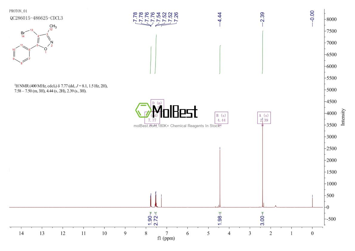 Spektrum pengujian sampel fisik (NMR) 113841-59-1