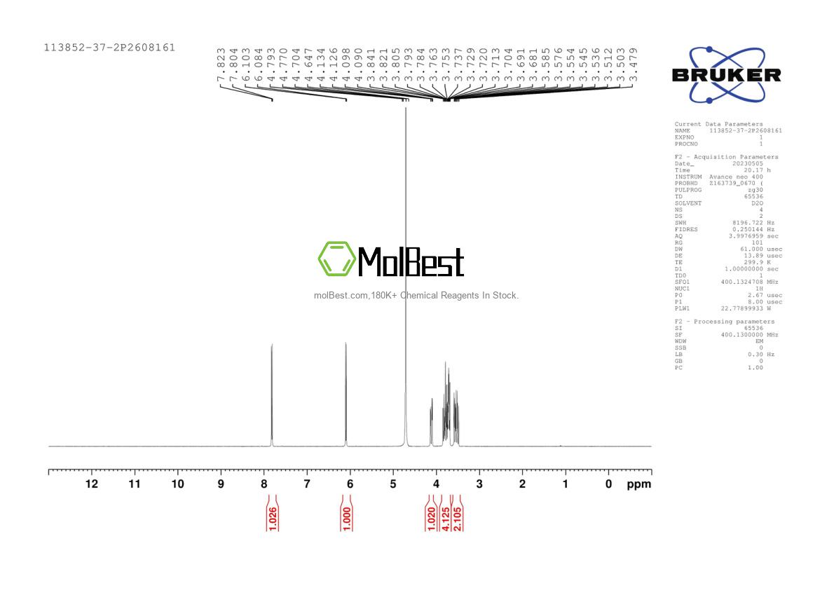 Spektrum pengujian sampel fisik (NMR) 113852-37-2