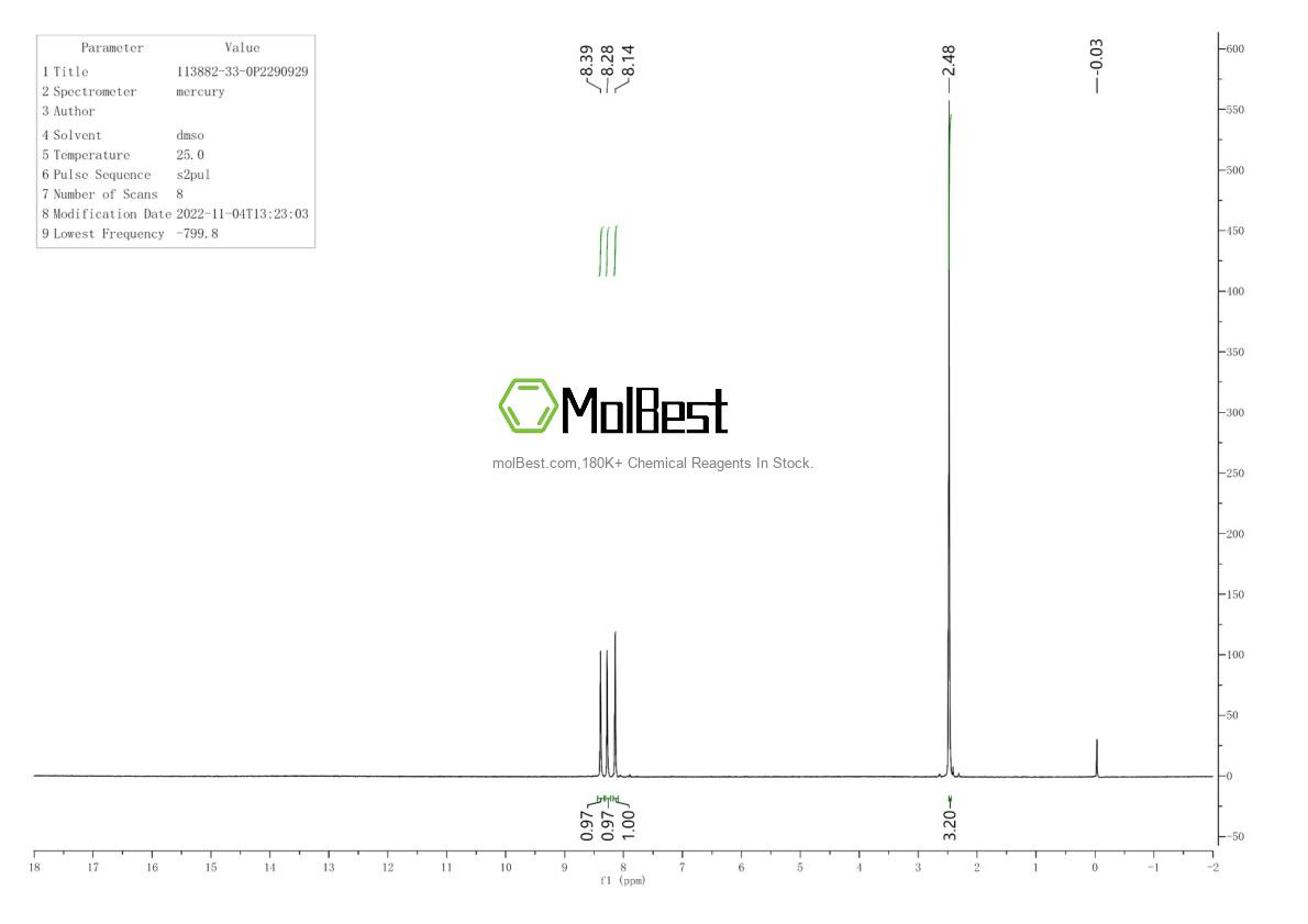 Spektrum pengujian sampel fisik (NMR) 113882-33-0