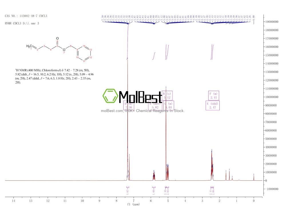 Spektrum pengujian sampel fisik (NMR) 113882-48-7