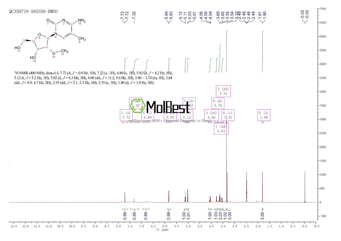 Spektrum pengujian sampel fisik (NMR) 113886-70-7