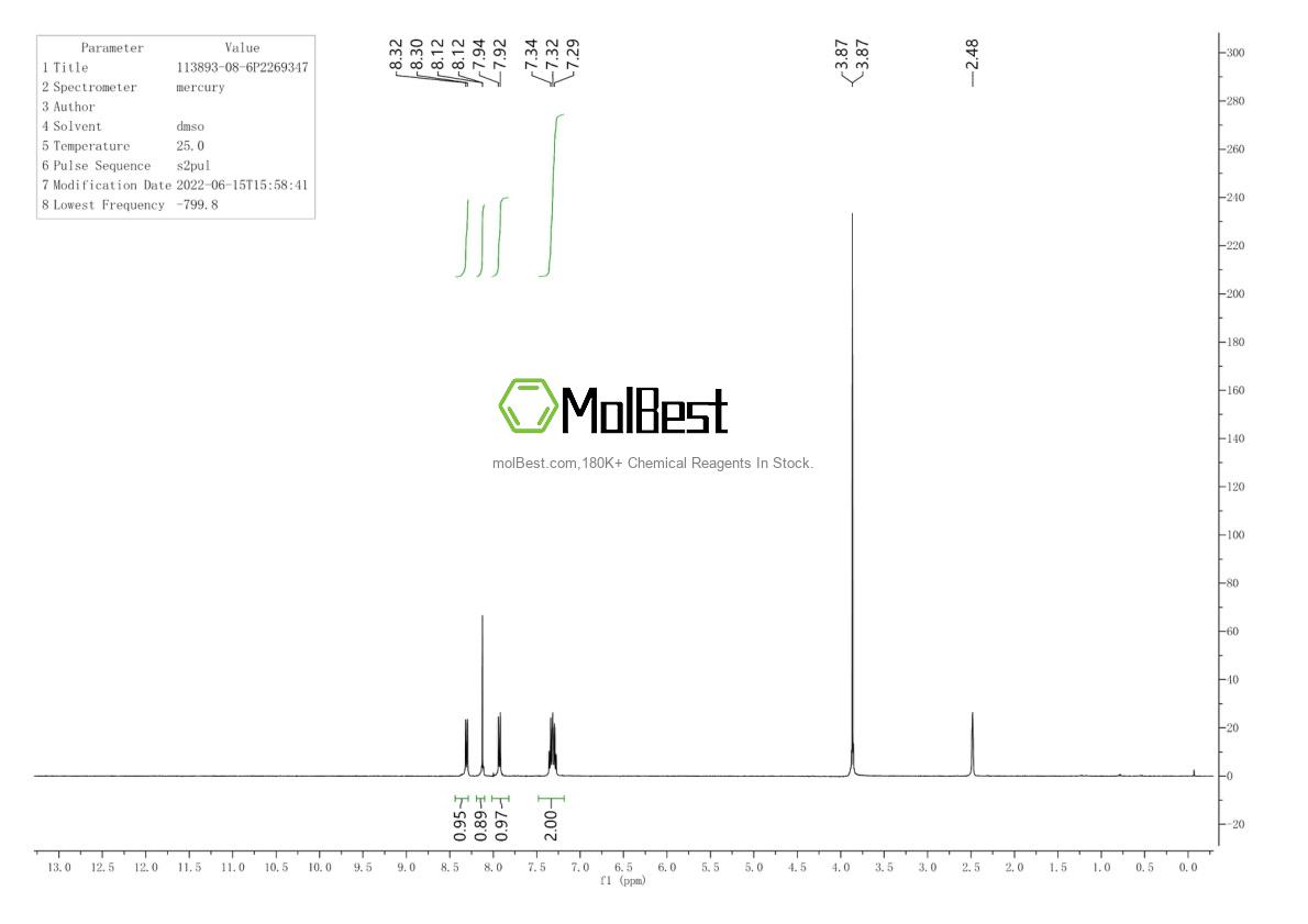 Spektrum pengujian sampel fisik (NMR) 113893-08-6