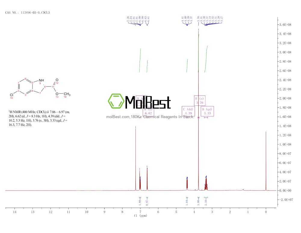 Spektrum pengujian sampel fisik (NMR) 113896-03-0