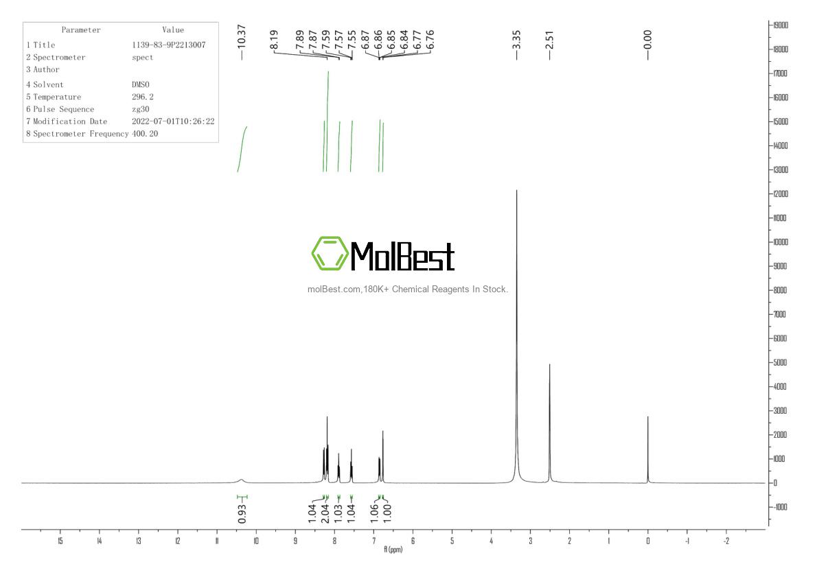 Spektrum pengujian sampel fisik (NMR) 1139-83-9