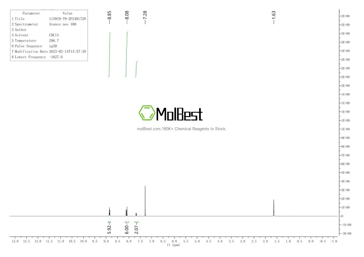 Spektrum pengujian sampel fisik (NMR) 113919-79-2
