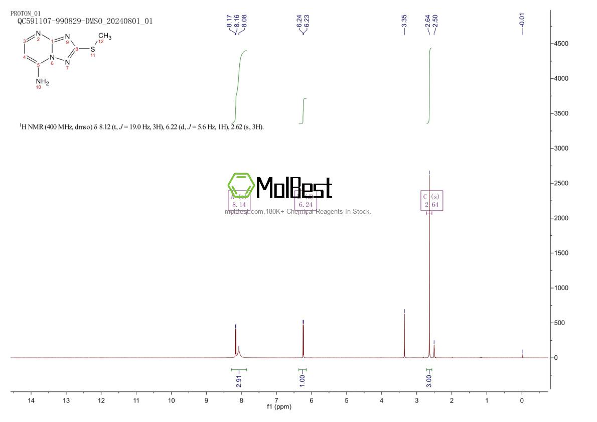 Physical sample testing spectrum (NMR) of 113967-74-1