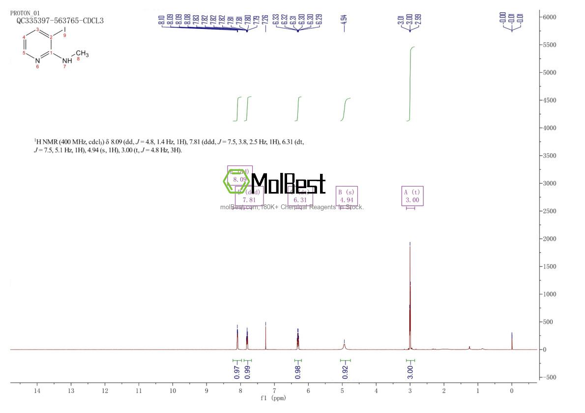 Physical sample testing spectrum (NMR) of 113975-23-8