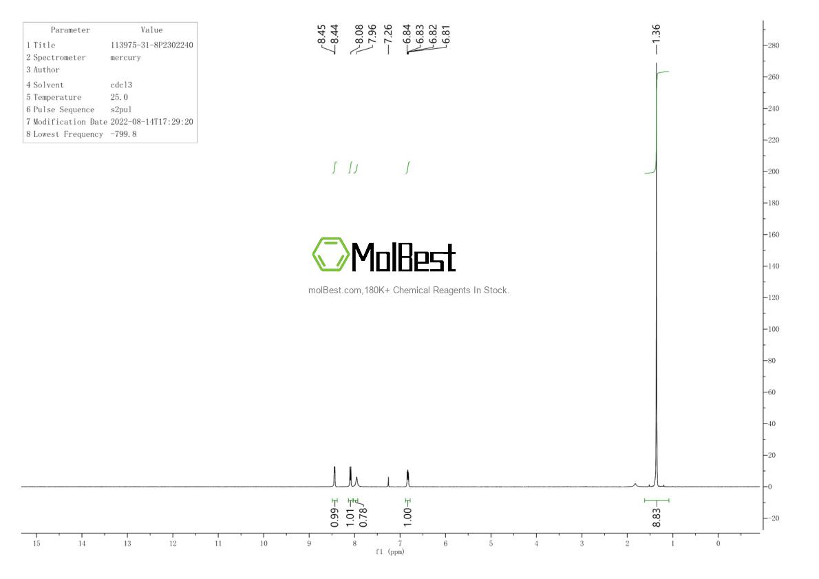 Physical sample testing spectrum (NMR) of 113975-31-8