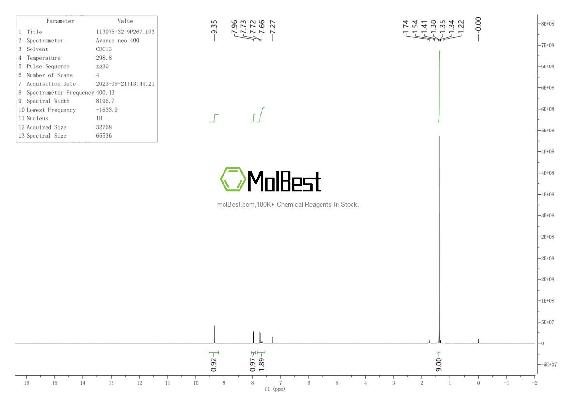 Physical sample testing spectrum (NMR) of 113975-32-9