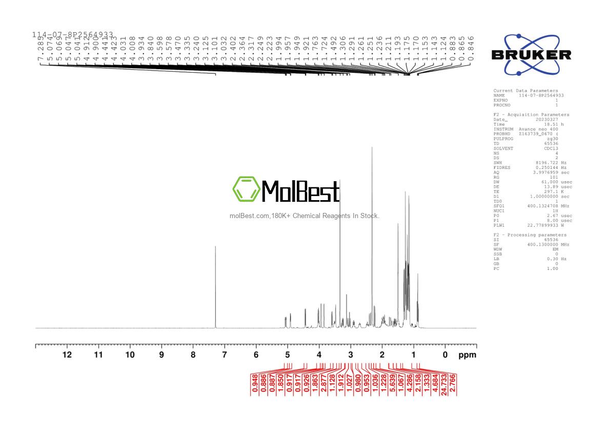 Physical sample testing spectrum (NMR) of 114-07-8