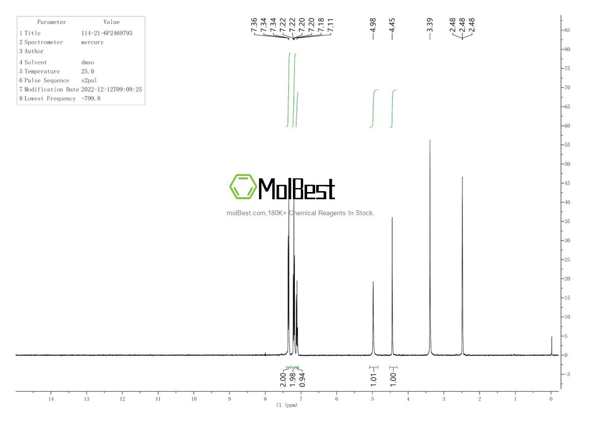 Physical sample testing spectrum (NMR) of 114-21-6