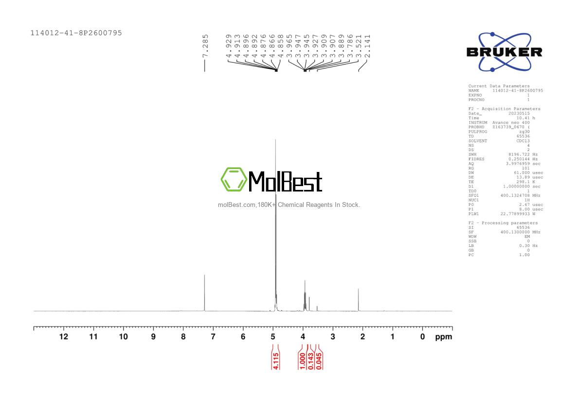 Physical sample testing spectrum (NMR) of 114012-41-8