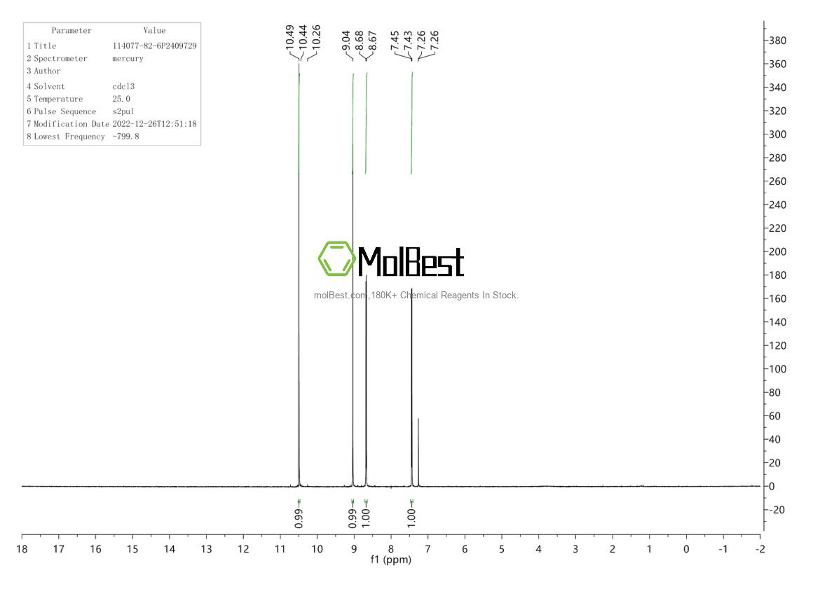 Physical sample testing spectrum (NMR) of 114077-82-6