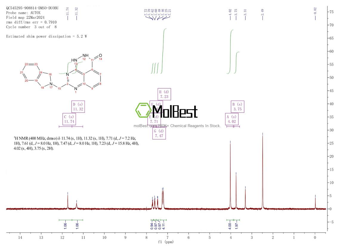 Physical sample testing spectrum (NMR) of 1140964-99-3