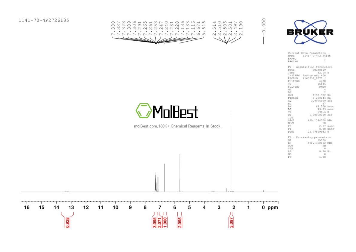Physical sample testing spectrum (NMR) of 1141-70-4