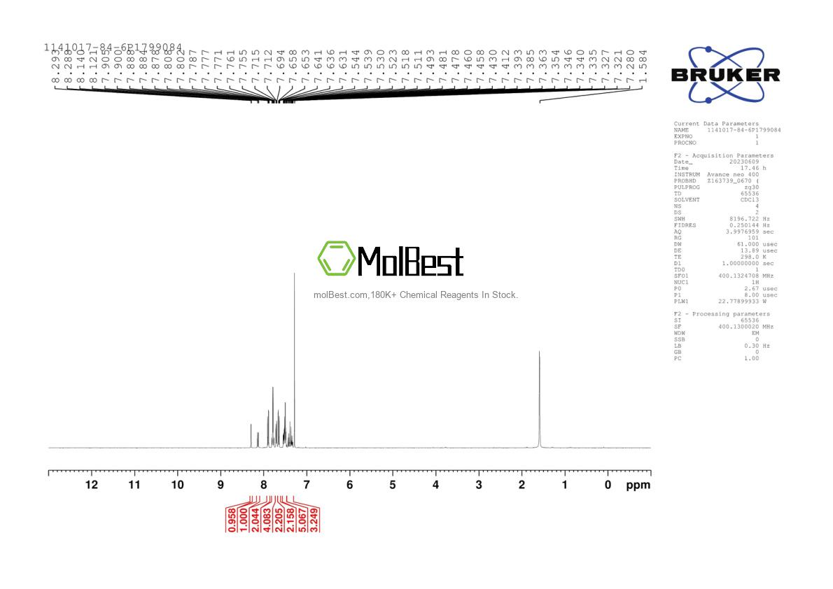 Physical sample testing spectrum (NMR) of 1141017-84-6