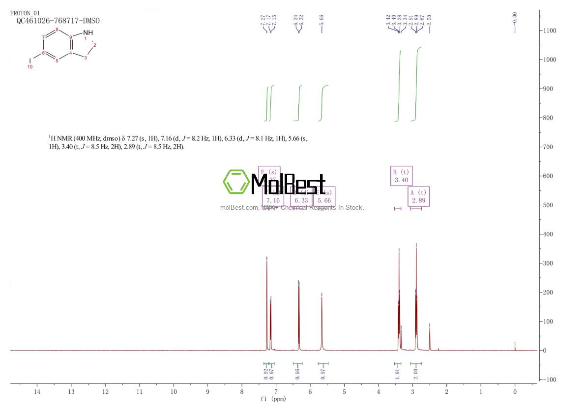Physical sample testing spectrum (NMR) of 114144-16-0