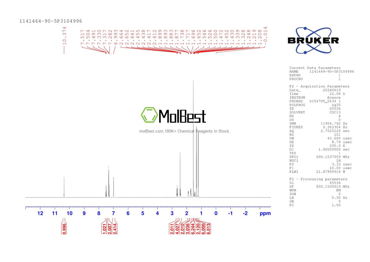 Physical sample testing spectrum (NMR) of 1141464-90-5