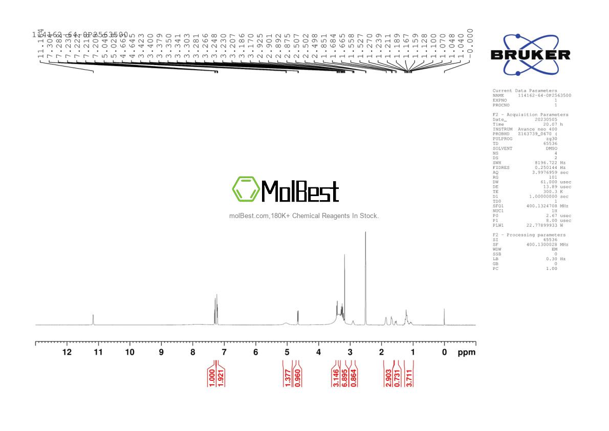 Physical sample testing spectrum (NMR) of 114162-64-0