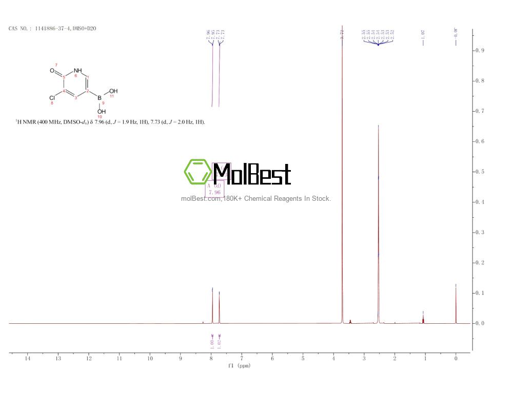 Physical sample testing spectrum (NMR) of 1141886-37-4