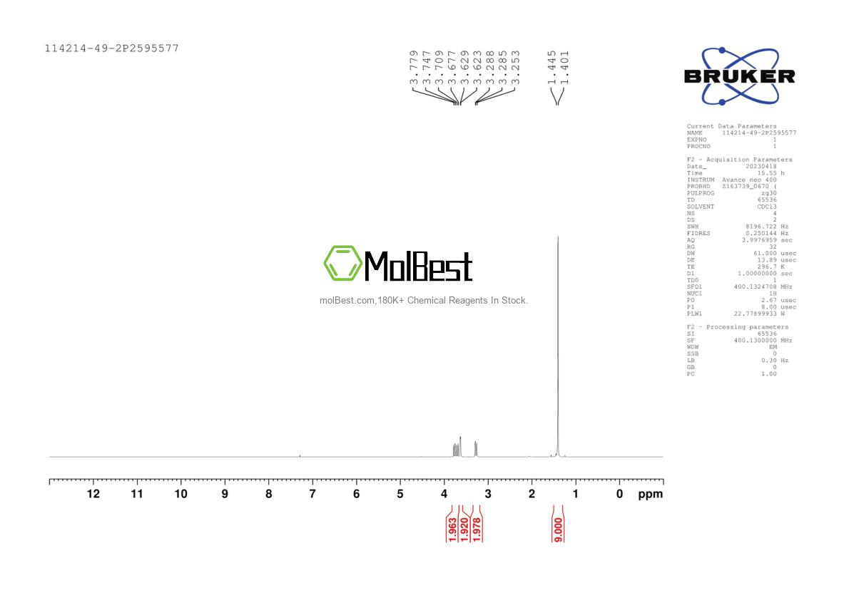 Physical sample testing spectrum (NMR) of 114214-49-2