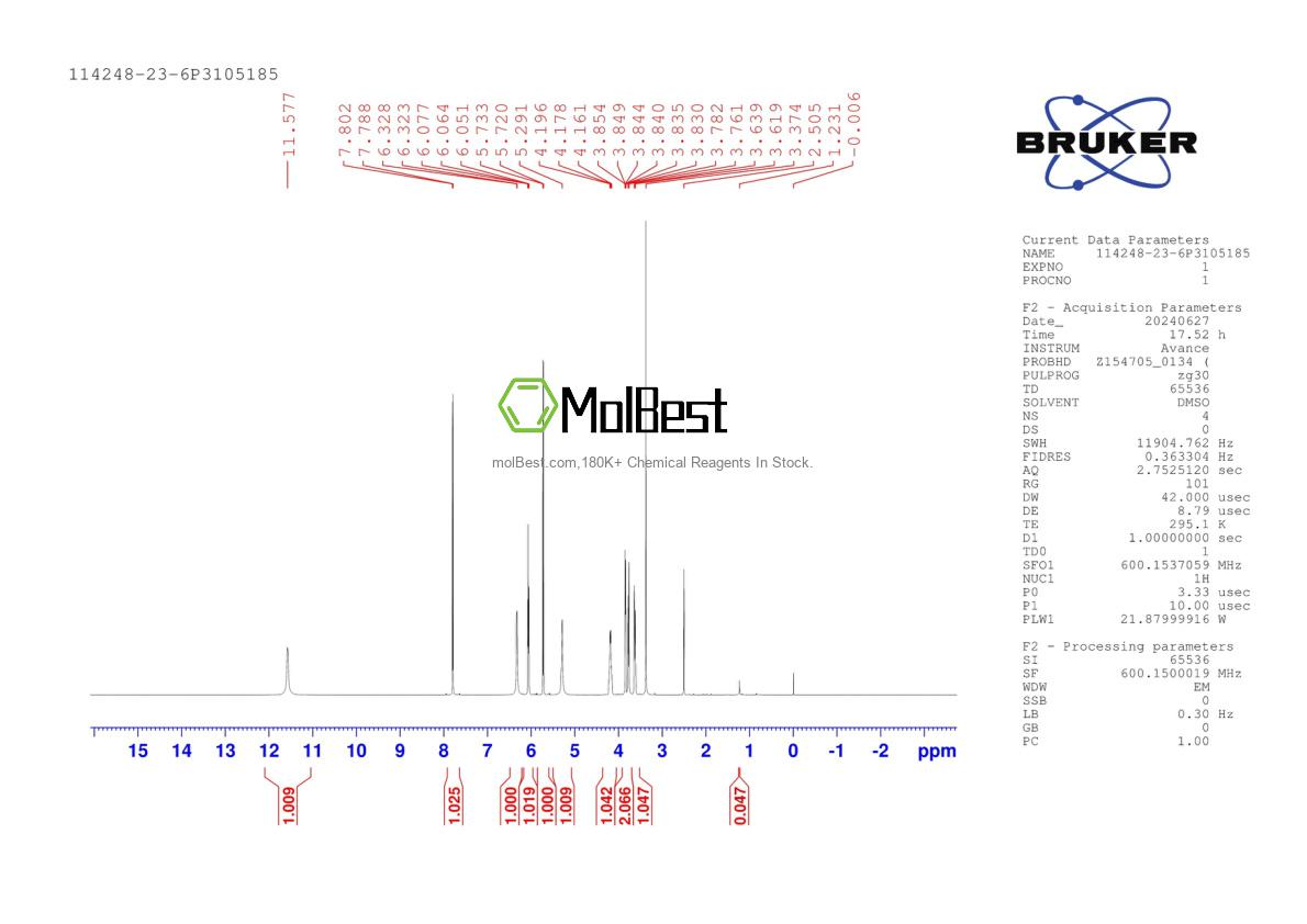 Physical sample testing spectrum (NMR) of 114248-23-6