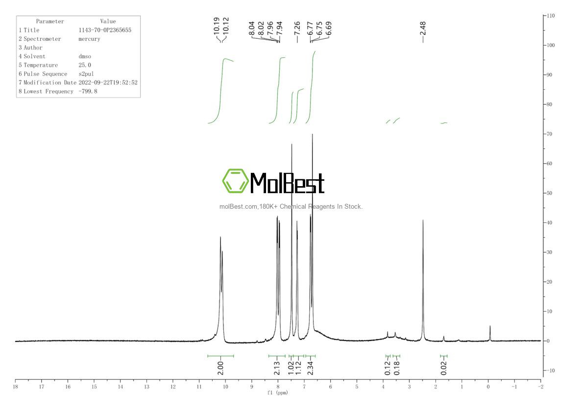 Physical sample testing spectrum (NMR) of 1143-70-0