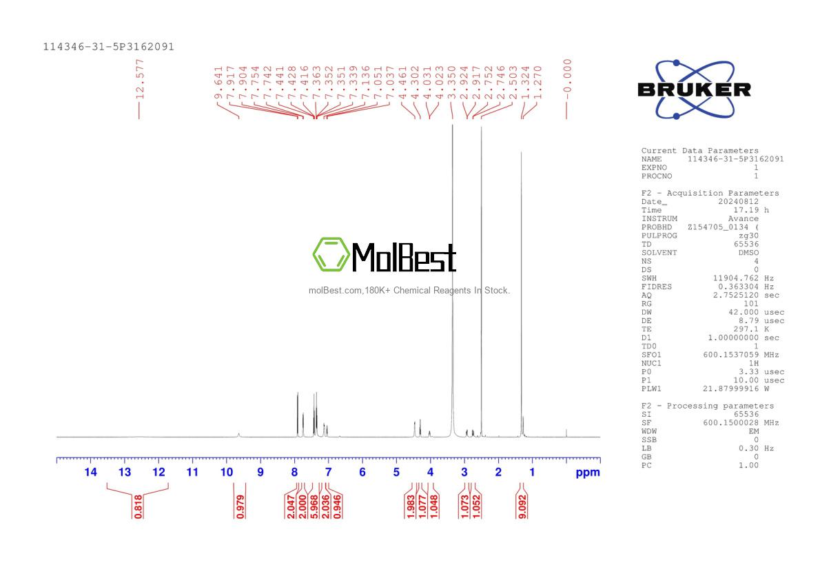 Physical sample testing spectrum (NMR) of 114346-31-5