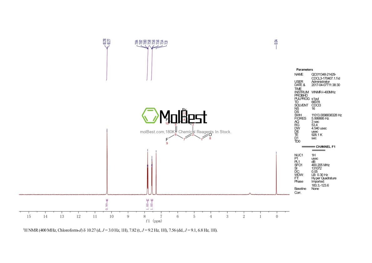 Physical sample testing spectrum (NMR) of 1143502-70-8