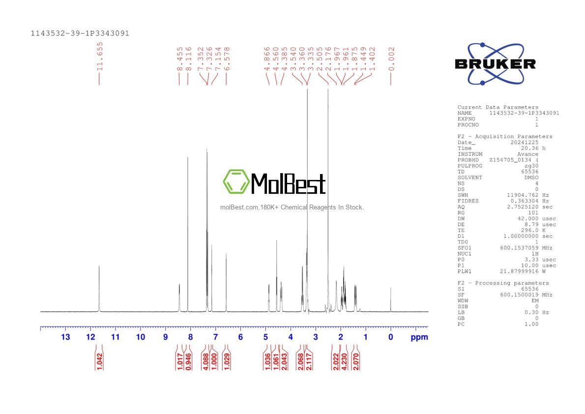 Physical sample testing spectrum (NMR) of 1143532-39-1