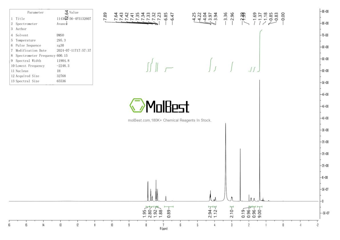 Physical sample testing spectrum (NMR) of 114360-56-4