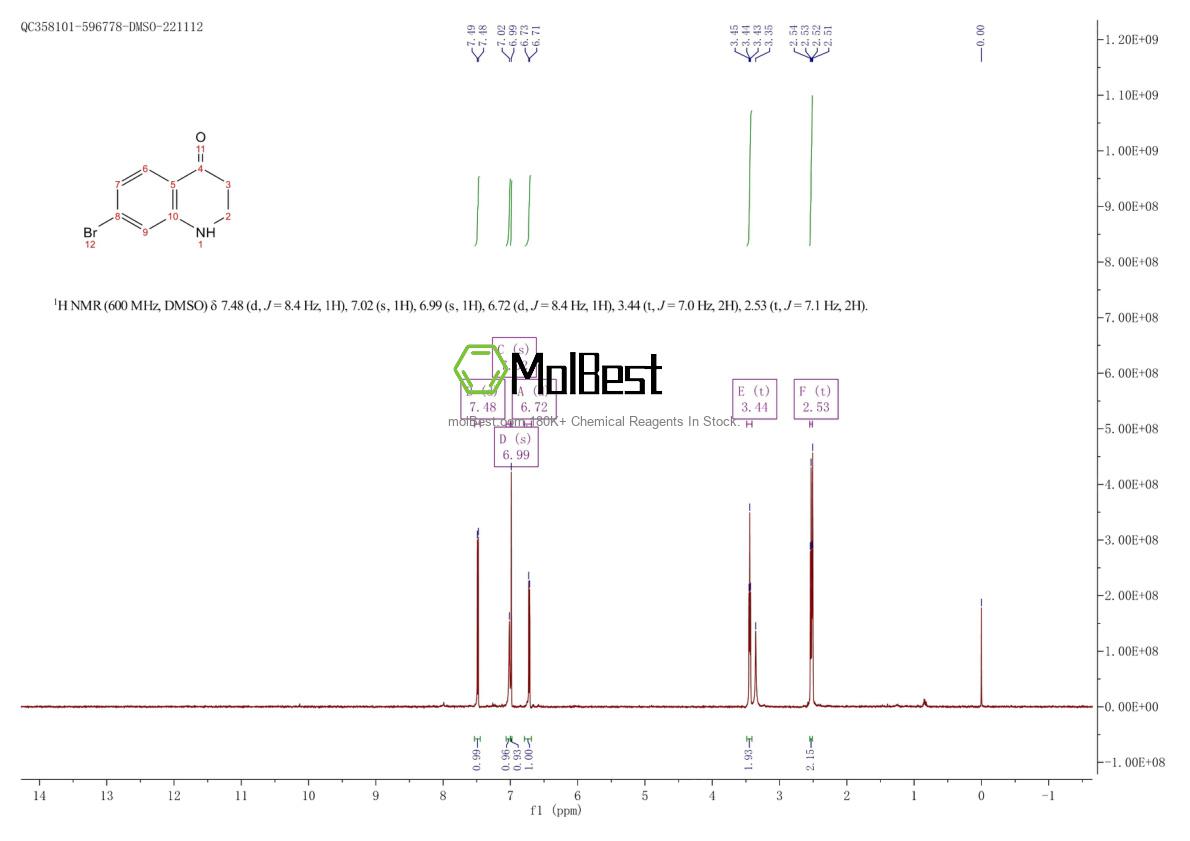Physical sample testing spectrum (NMR) of 114417-34-4