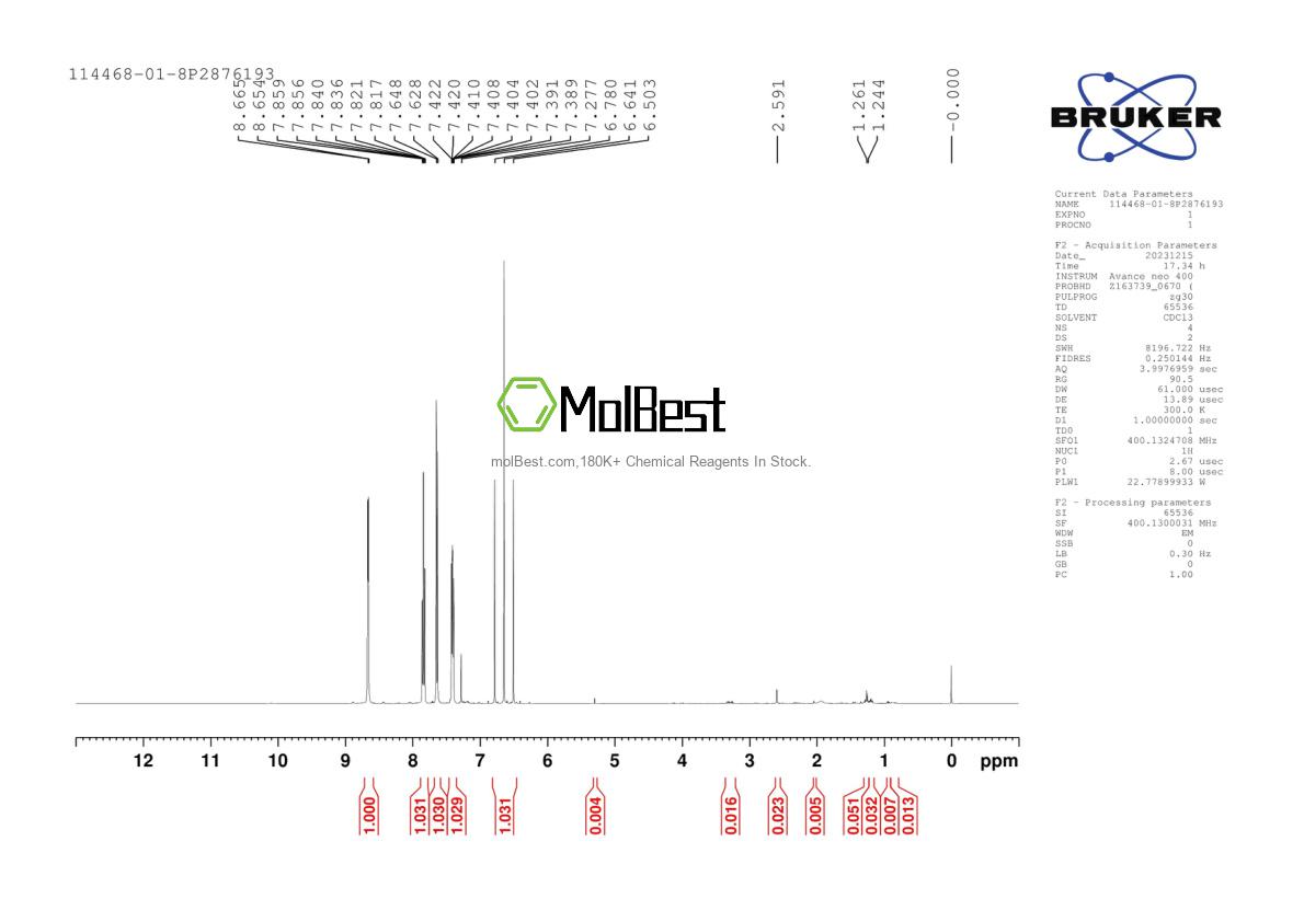 Physical sample testing spectrum (NMR) of 114468-01-8
