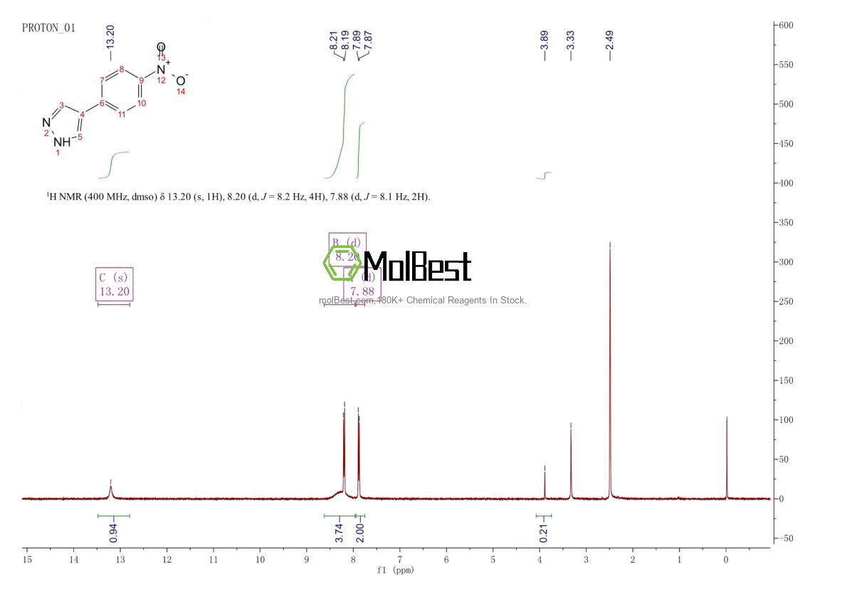 Physical sample testing spectrum (NMR) of 114474-26-9