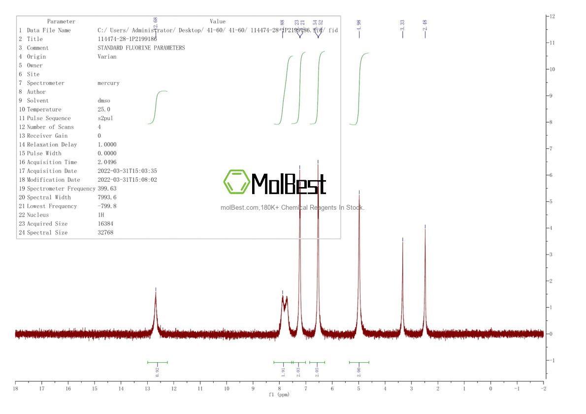 Physical sample testing spectrum (NMR) of 114474-28-1