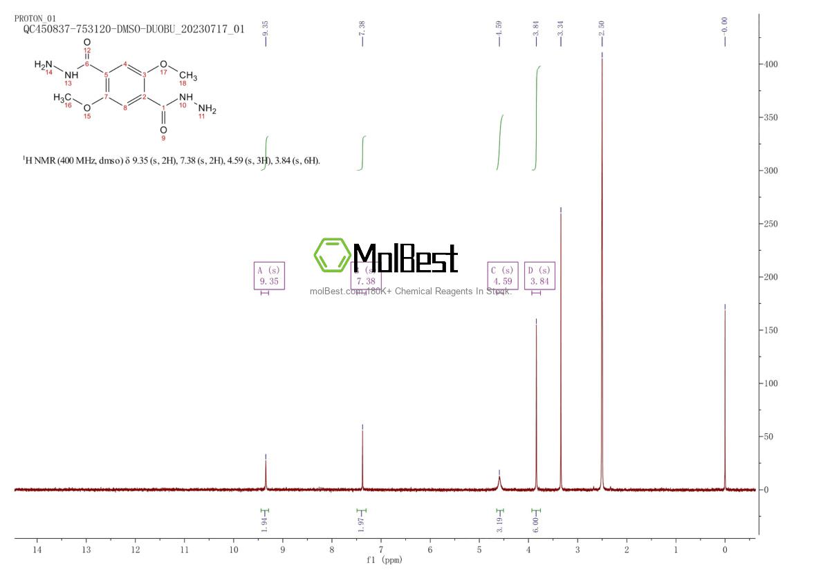 Physical sample testing spectrum (NMR) of 114503-42-3